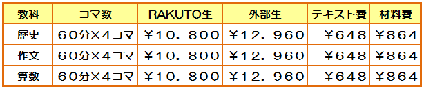 受講費用一覧